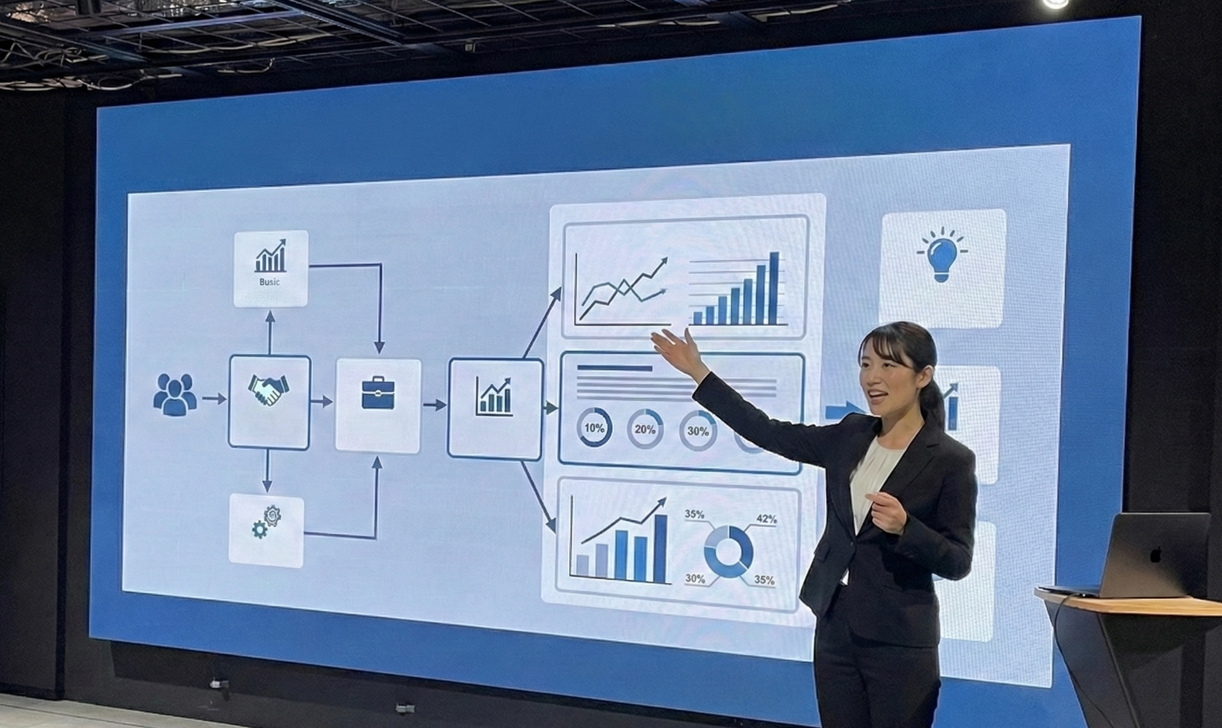 AIビジネスコンテスト